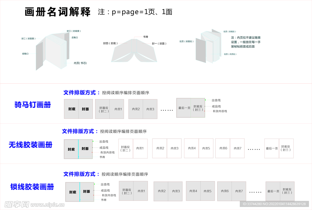 简单排版 画册排版 图文排版 