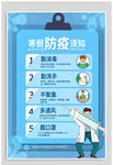 寒假防疫指南宣传海报