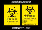 生物危害提示