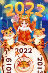 2022年新春卡通虎年国潮海报
