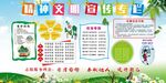 精神文明宣传