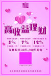 理财收益海报