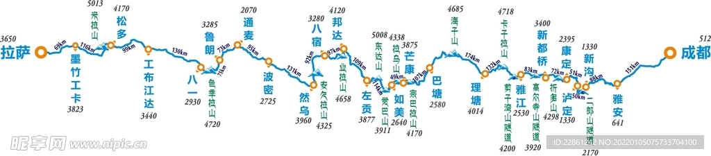 318线路图