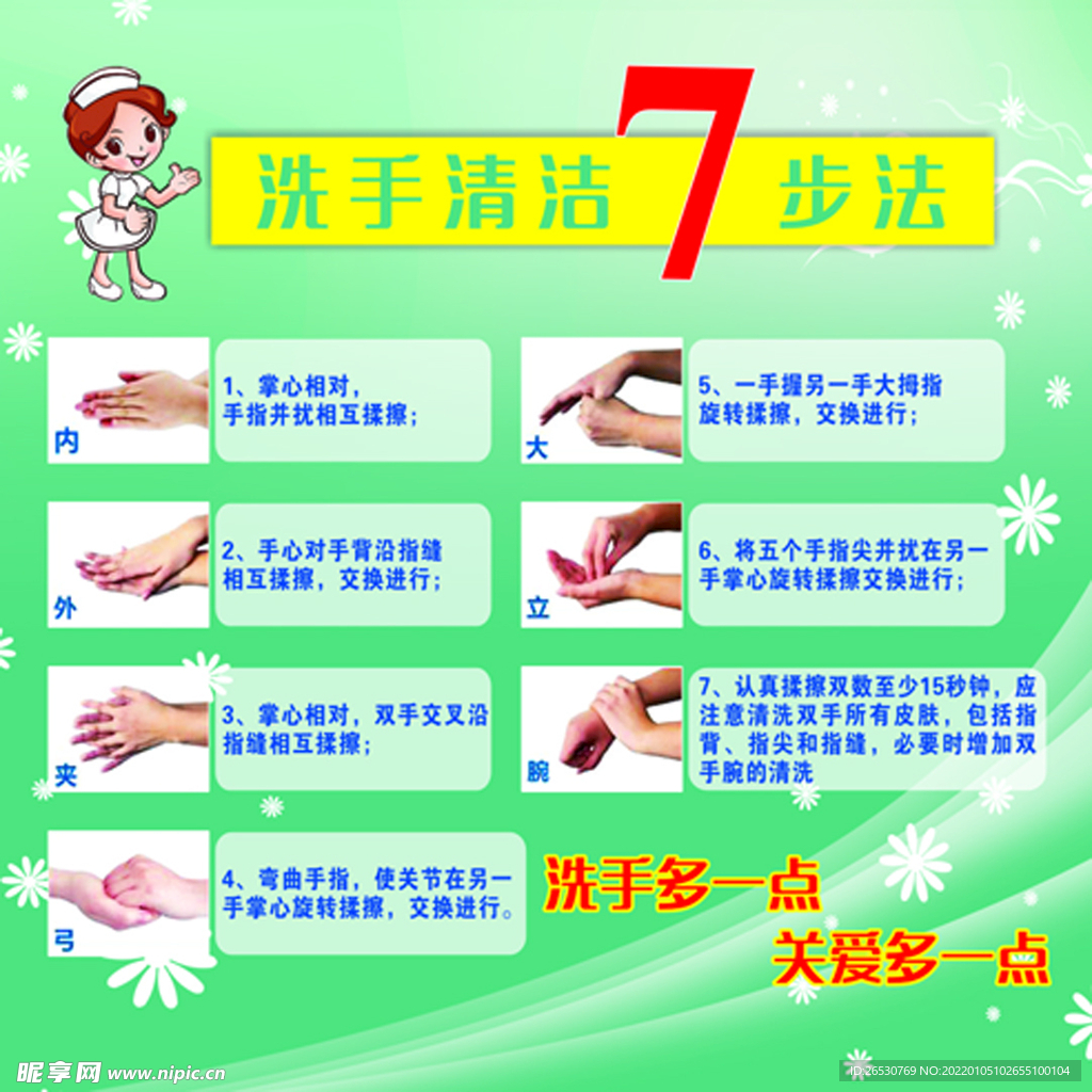 清洁  7步洗手法
