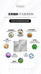 白色质感简约护肤产品成分海报