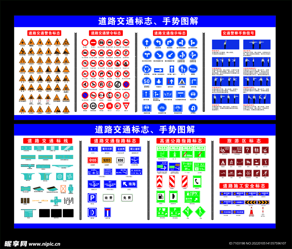 道路交通安全手势图解标志宣传栏