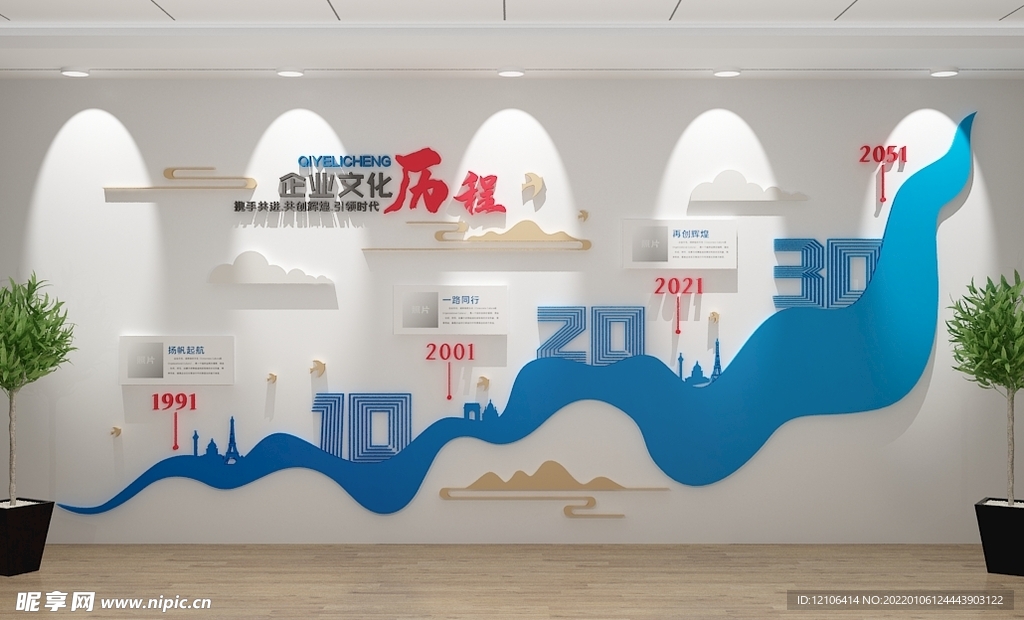 企业发展历程文化墙