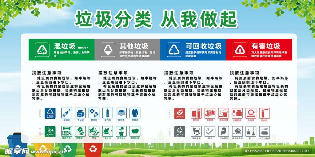 垃圾分类宣传栏