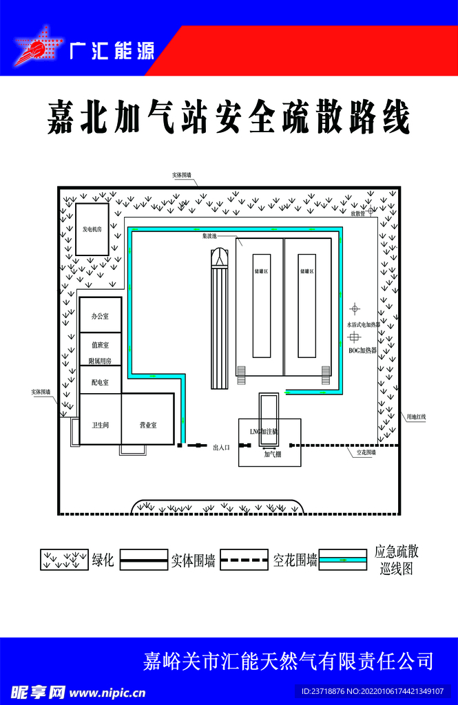 加气站展板