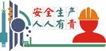 安全生产文化墙