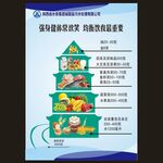 强身健体均衡饮食
