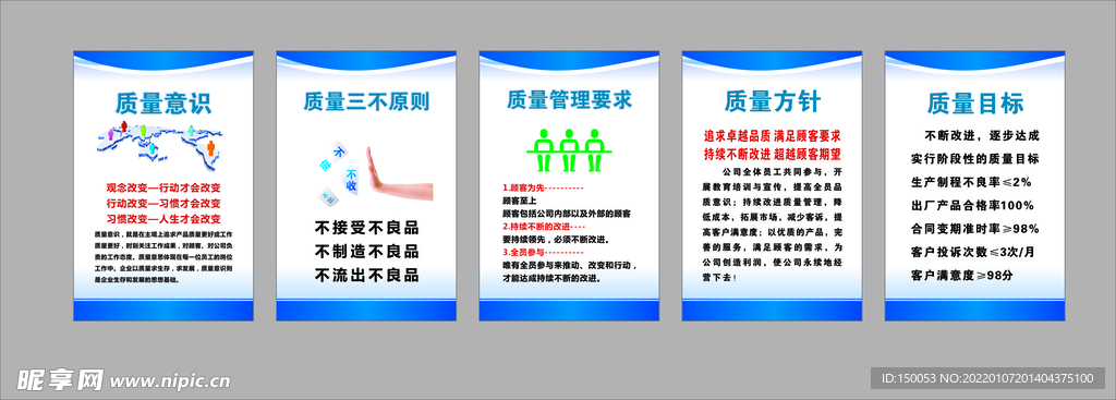 质量方针制度