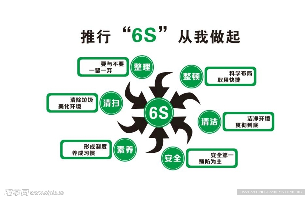 6S文化墙