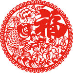 虎年福字窗花 