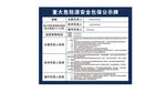 重大危险源安全包报公示牌