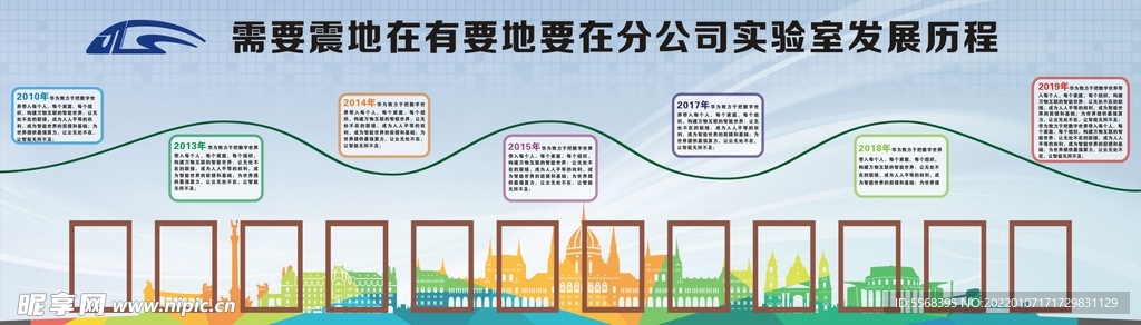 企业发展历程