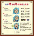 健康宣教 卒中