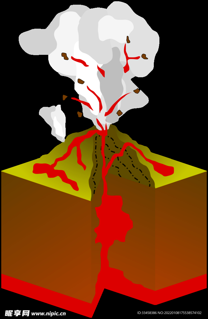火 山 png 岩浆 爆发 