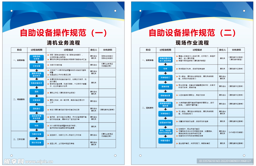 自助设备操作规范制度牌