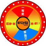 抽奖转盘