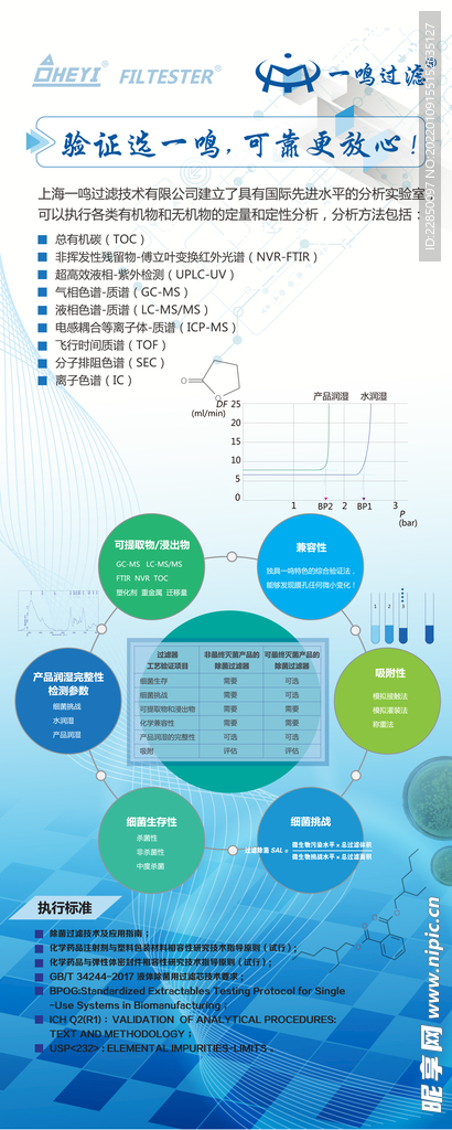 净水过滤器展架海报