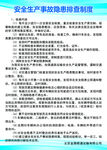 安全生产事故隐患排查制度