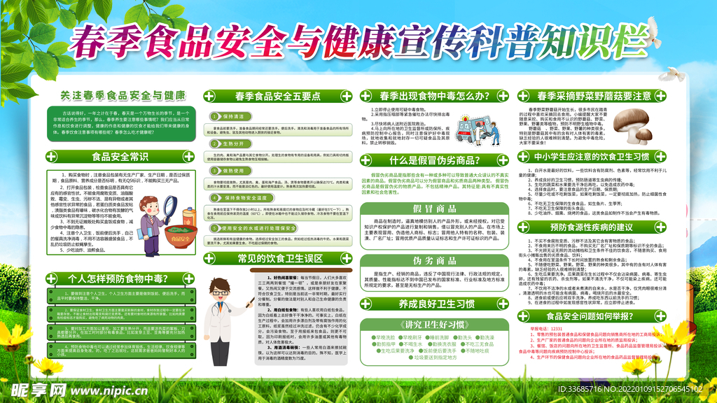 食品安全宣传栏