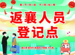 返乡人员登记点