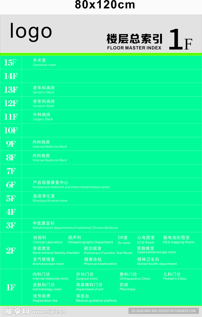 楼层索引