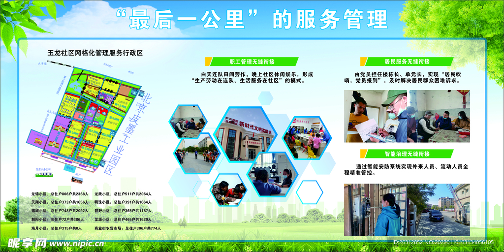 社区最后一公里展板