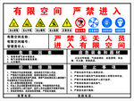 有限空间  严禁进入