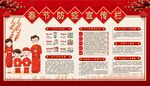 春节防疫宣传栏