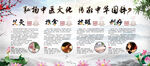 中医文化