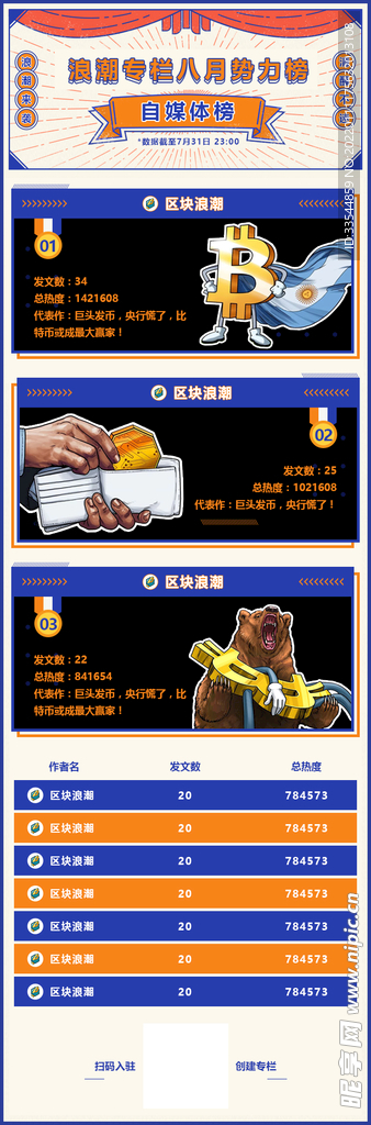 榜单