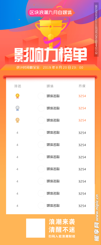排行榜