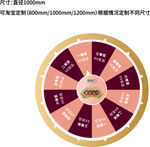 宫喜临门转盘