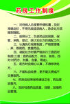 药方工作制度牌