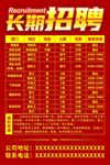 红色简约招聘模板