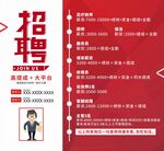 招聘海报 