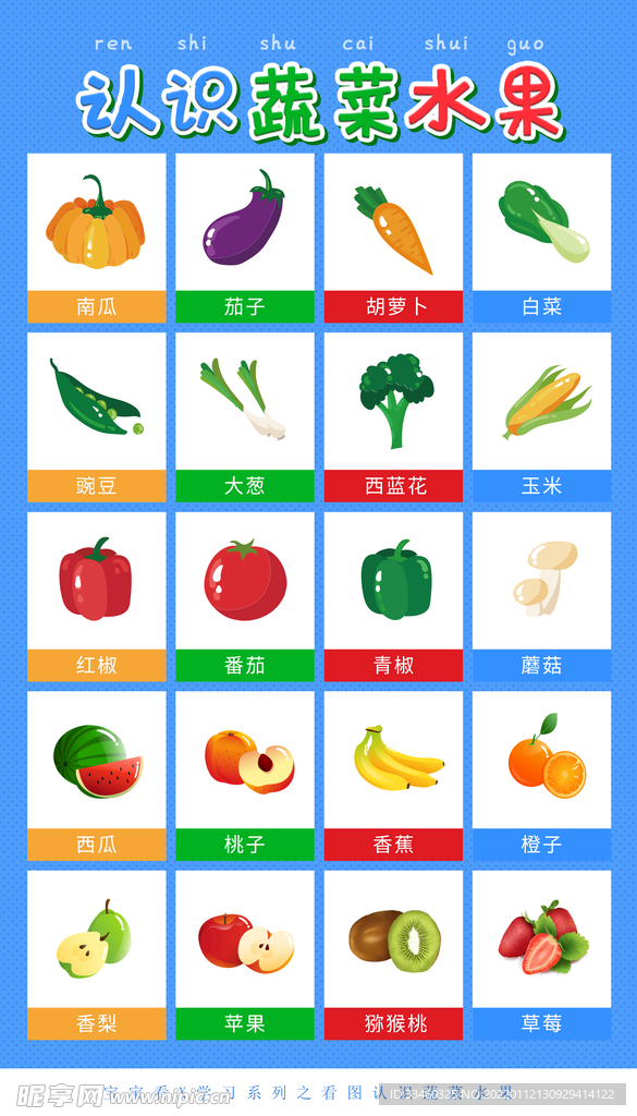 看图识蔬菜水果