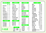 奶茶菜单