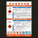 职业危害告知牌