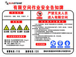 有限空间 警示牌