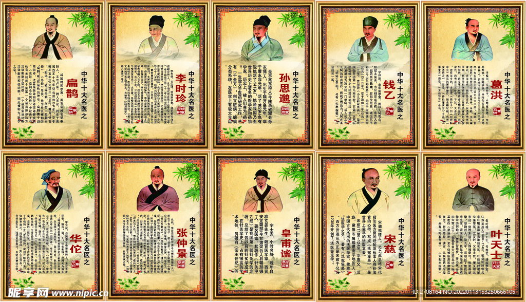 十大名医