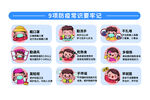 防控常识要记牢