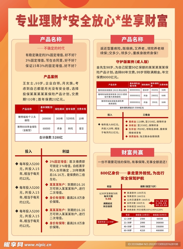 理财保险宣传单