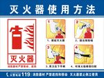 灭火器使用方法  
