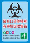 废弃口罩