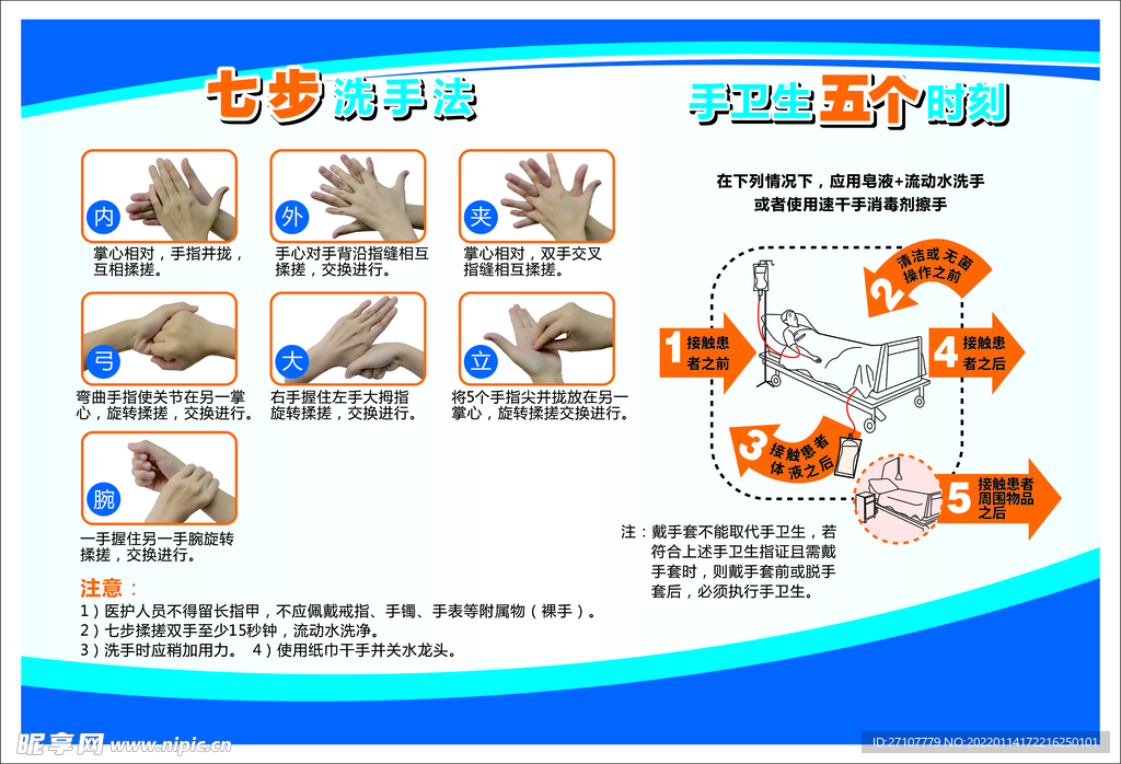 新手法