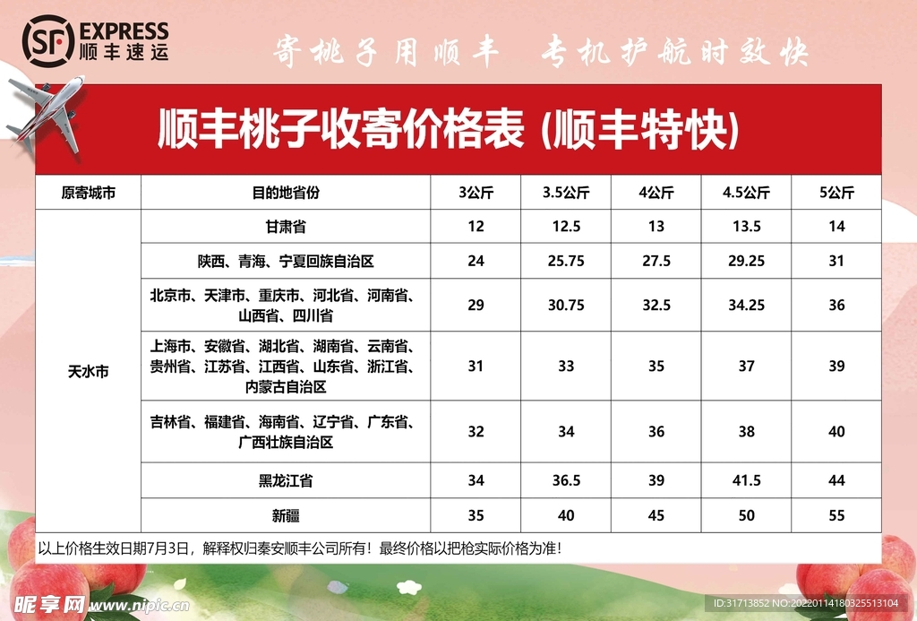 价目表